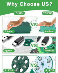 YAUNGEL Seed Starting Trays with LED Grow Lights (4-Pack)