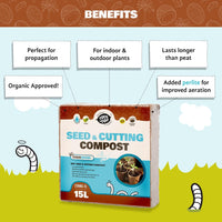 Westland Peat Free Multi-Purpose Compost (50L)